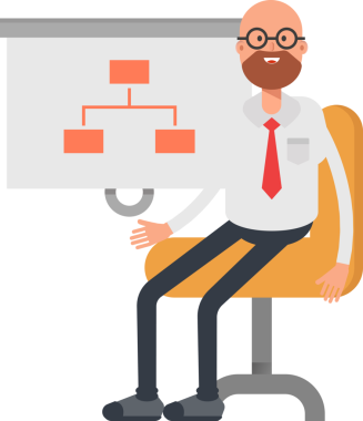 Kel İşadamı Karakteri Sunar Organizasyon Çizelgesi