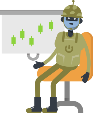 Asker Robot Karakteri Candlestick Çizelgesi Sunar