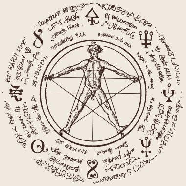 Bir insan figürü büyülü yazıtlar ve sembollerle bej renkli arka plan üzerinde sekizgen bir Star Illustration. Vitruvius adamı Leonardo Da Vinci tarafından gibi bir insan figürü ile vektör banner