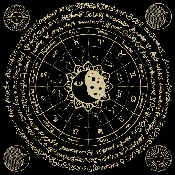 Cercle Vectoriel Zodiaque Avec Icônes Noms Signes Constellations Soleil Lune — Image vectorielle