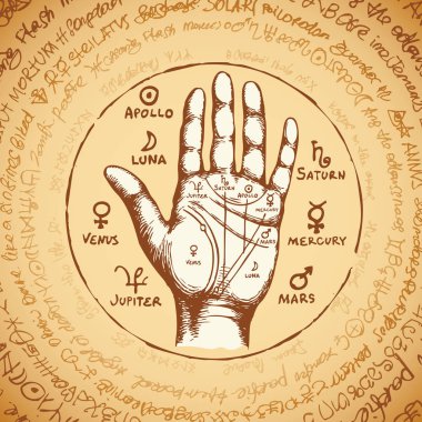 Chiromancy el, Antik hiyeroglifler, ortaçağ runes, manevi semboller vektör çizim. El falı işaretleri gezegenlerin avuç haritada. Kehanet ve gelecek tahmini