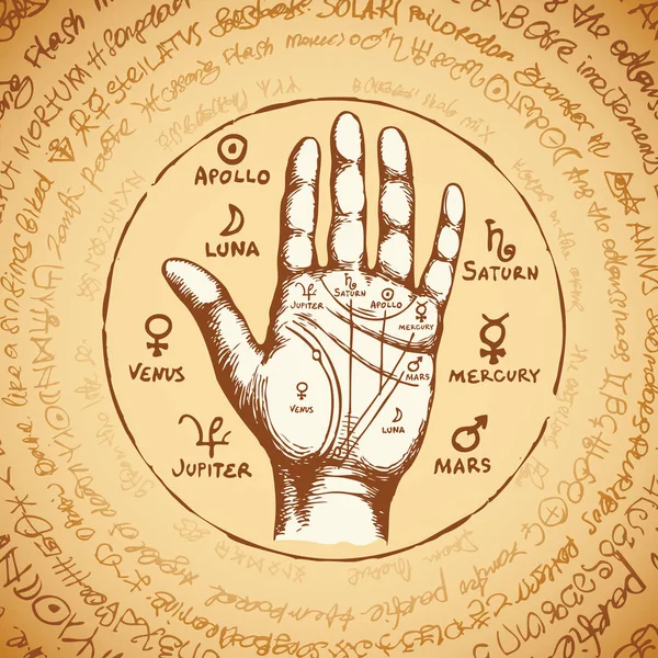 Chiromancy 古代の象形文字 中世のルーン 精神的なシンボルを持つベクトル イラスト 惑星の兆候と開いた手のひらに手相占い地図 占いと将来の予測 — ストックベクタ
