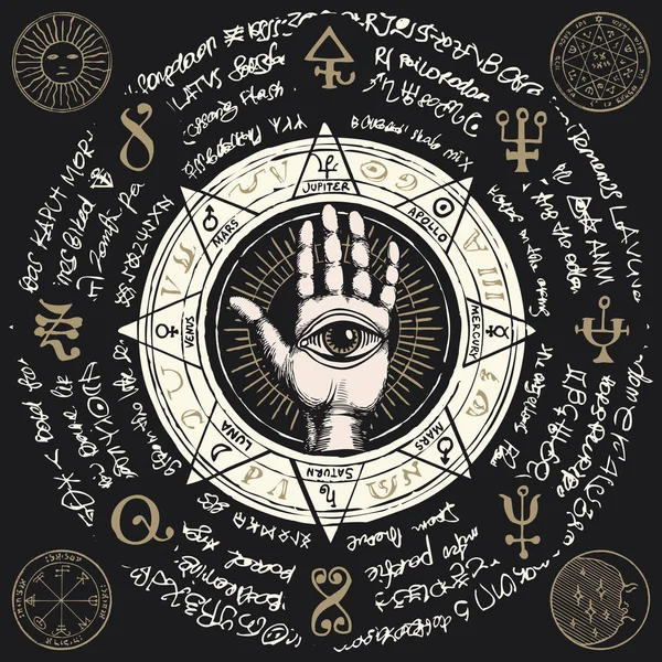 Баннер с открытой рукой со всеми символами глаз — стоковый вектор