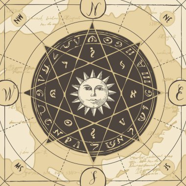 Güneş ve rüzgar gül işareti ile Vektör afiş