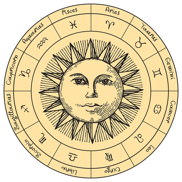 Cerchio segni zodiacali con sole disegnato a mano — Vettoriale Stock