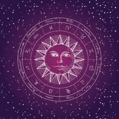 elle çizilmiş güneş ile daire zodyak işaretleri