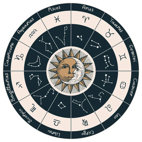 Znaki zodiaku koło ze słońcem i księżycem — Wektor stockowy