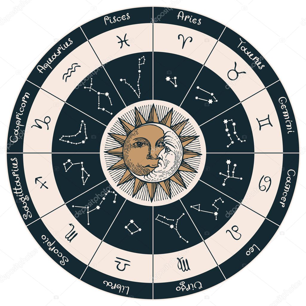 circle zodiac signs with sun and moon