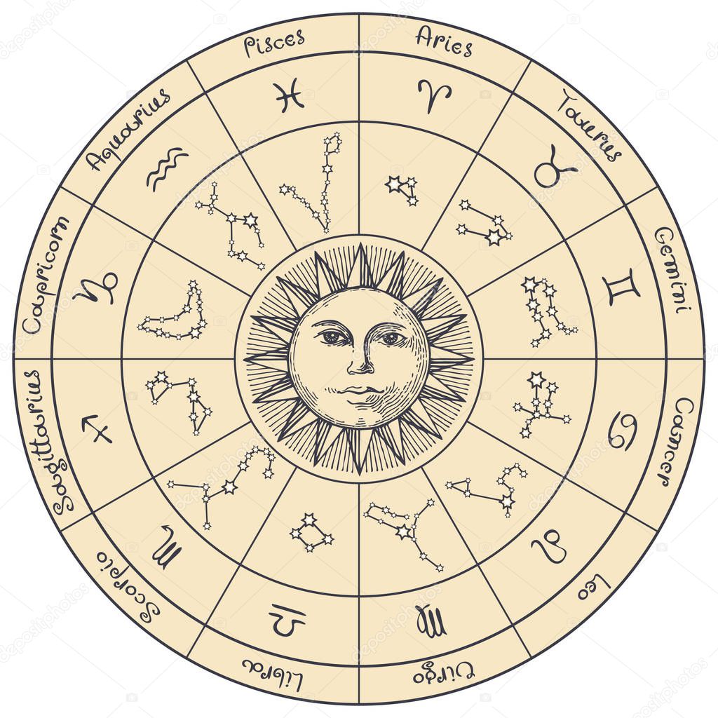 circle zodiac signs with hand drawn sun