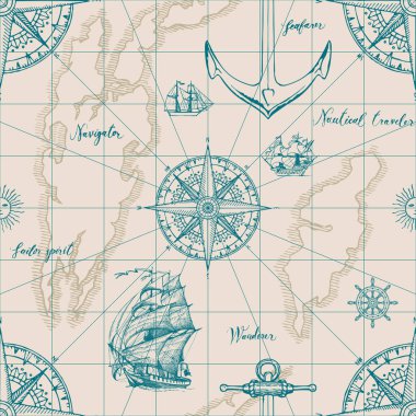 Vintage sorunsuz arka plan seyahat Tema
