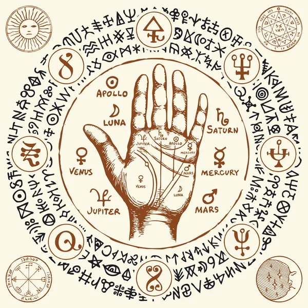 Palmistry Karta Öppen Handflata Med Spår Planeterna Vektor Handritad Banner — Stock vektor