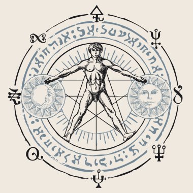 Leonardo Da Vinci, güneş, ay ve simya sembollerinden oluşan Vitruvialı bir adam figürü. Esrarengiz ve sihirli işaretli el yazması pankart retro stiliyle daire şeklinde yazılmış.