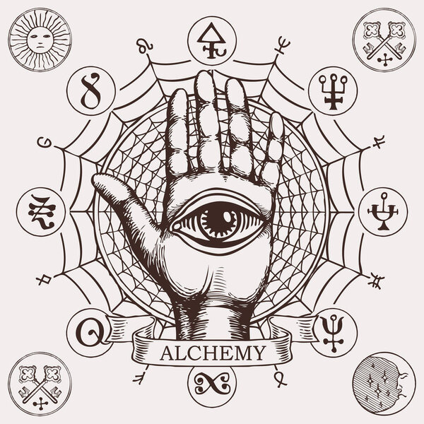 Open palm with all seeing eye symbol. Vector hand-drawn banner on the theme of alchemy with human hand, web, esoteric and magic symbols written in a circle in retro style