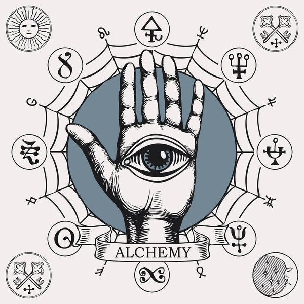 Open palm with a third eye symbol. Vector hand-drawn banner on the theme of alchemy with a human hand, all seeing eye, web, esoteric and magical signs written in a circle in retro style