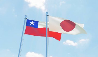Şili ve Japonya, iki bayrak sallayarak karşı mavi gökyüzü. 3D görüntü