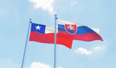 Şili ve Slovakya, iki bayrak sallayarak karşı mavi gökyüzü. 3D görüntü