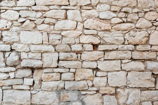 Arka plan, duvar kağıdı olarak eski taş duvar yüzeyi.
