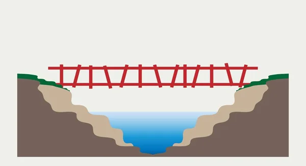 具有景观自然向量和插图的红桥 — 图库矢量图片