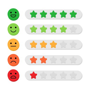 Geri bildirim konsepti. Web ve mobil uygulama için beş yıldızlı derecelendirme ve emoji ölçeği. İnsanlar eleştiriler ve yorumlar bırakıyorlar. Memnuniyet seviyesi ve eleştirmen ikonu konsepti. Vektör illüstrasyonu
