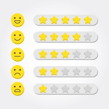 Geri bildirim konsepti. Web ve mobil uygulama için beş yıldız ve emoji ölçeği. Geri bildirim tüketicisi veya müşteri değerlendirmesi, memnuniyet seviyesi ve eleştirmen simgesi konsepti. Vektör illüstrasyonu