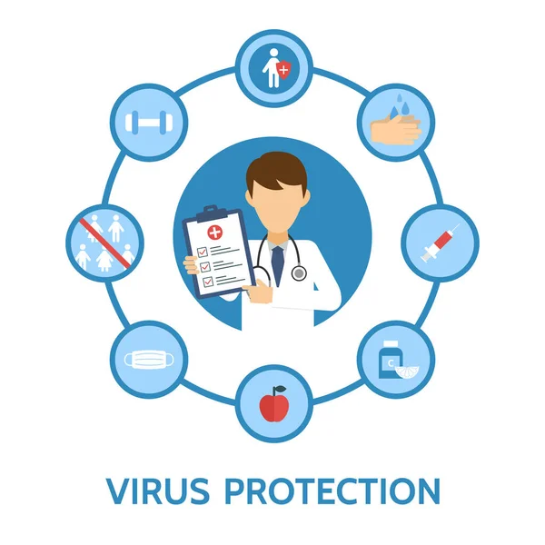 Virusbescherming Infographic Stop Bacteriën Medisch Onderzoek Viruspreventie Medisch Concept Antivirale — Stockvector