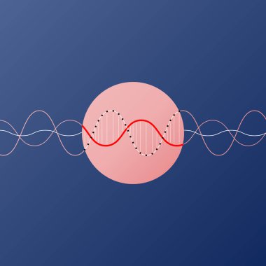Soyut basit Infographic. Görsel veri. Sunu iş Infographic şablonu. Minimal tasarım vektör çizim.