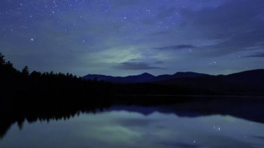 ormanın üzerinde göster