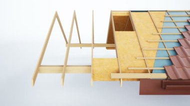 Çatı inşaatı, yapıcı ve teknolojik katmanlar, klasik kahverengi fayans teknik kesim. 60 fps animasyon.