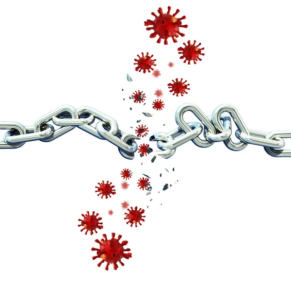 Salgın Coronavirus covid-19 virüs zinciri patlaması...