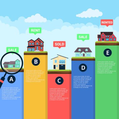 Evler Infographic düz stil tasarım vektör çizim. Şehir Infographic çim ve evleri ile. Yaşamak için birçok yerlerdir. Seçim için sunulmalıdır. Emlak afiş kavramı.