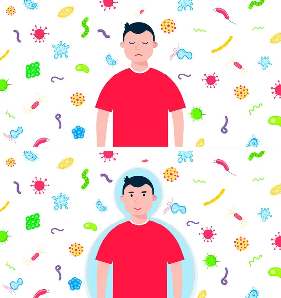 Niño Con Sin Máscara Protección Con Bacterias Detrás Diseño Estilo — Vector de stock