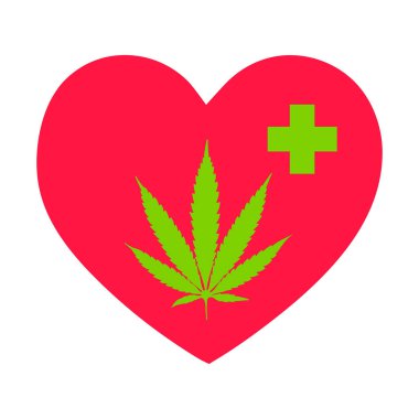 Kenevir bitkiler esrar yardımcı kavramı düz stil tasarım vektör illüstrasyon. Yasallaştırmak veya tıbbi kullanım ilaçları.