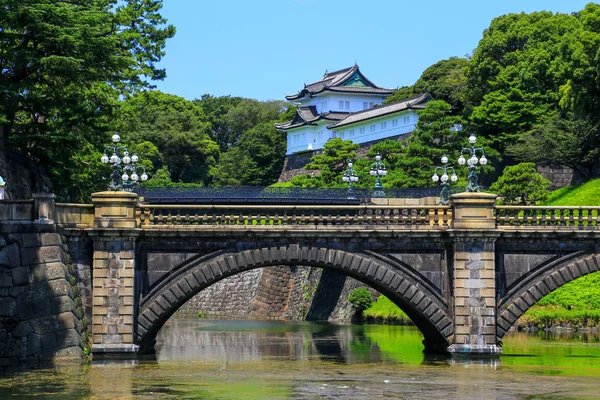 The Nijubashi Bridge is a bridge that connects the Imperial Palace front Plaza called the Kokyo Gaien and the Imperial Place over a deep moat.