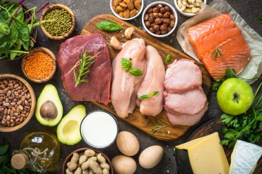 Protein kaynağı - et, balık, peynir, fındık, fasulye ve Yeşiller.