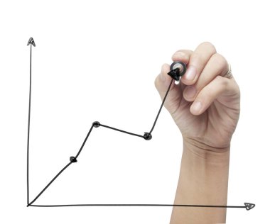 İş işadamı çizim grafiği büyüyen grafik
