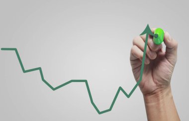 El yazma Ticaret Borsa için grafik analiz 