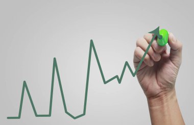 El yazma Ticaret Borsa için grafik analiz 