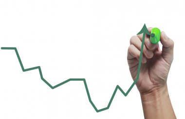 El yazma Ticaret Borsa için grafik analiz 