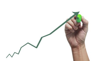 El yazma Ticaret Borsa için grafik analiz 