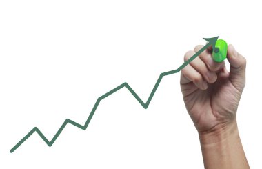 El yazma Ticaret Borsa için grafik analiz 