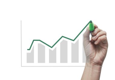El yazma Ticaret Borsa için grafik analiz 