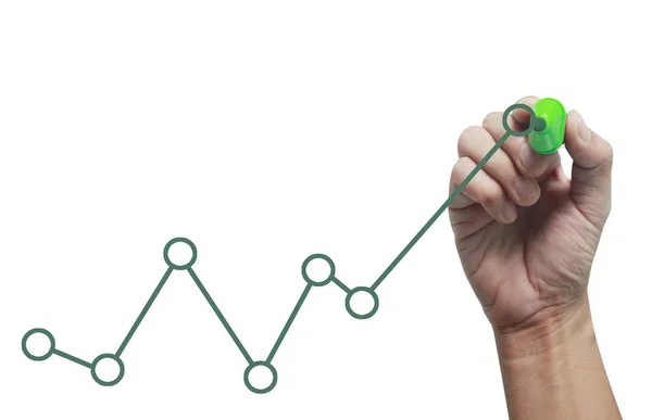 Hand skrift analysera diagram för handel aktiemarknaden — Stockfoto