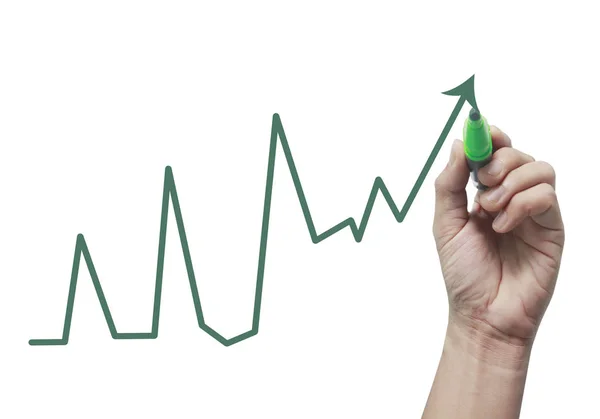 Hand writing analyze graph for trade stock market — Stock Photo, Image