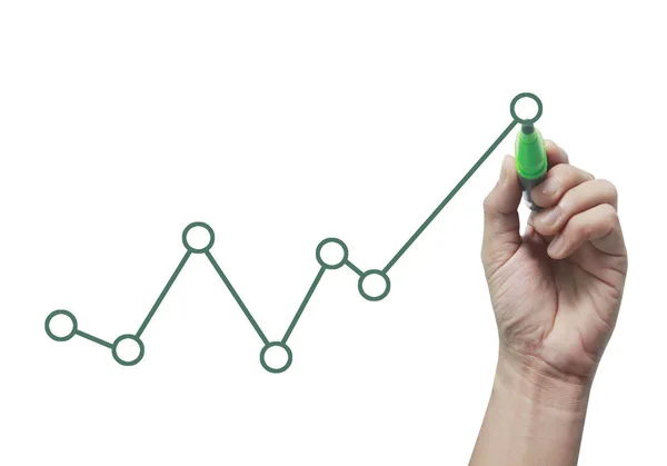 무역 주식 시장을위한 손 쓰기 분석 그래프 — 스톡 사진
