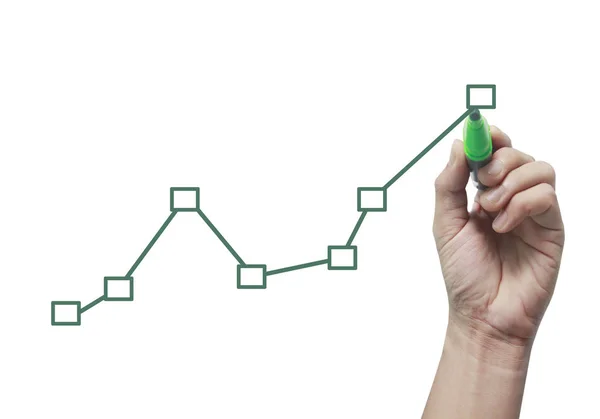 Escritura a mano analizar gráfico para el comercio mercado de valores —  Fotos de Stock