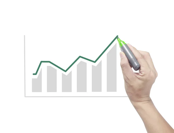 Hand skrift analysera diagram för handel aktiemarknaden — Stockfoto