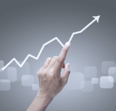 Finansal göstergenin el değdirme grafikleri 