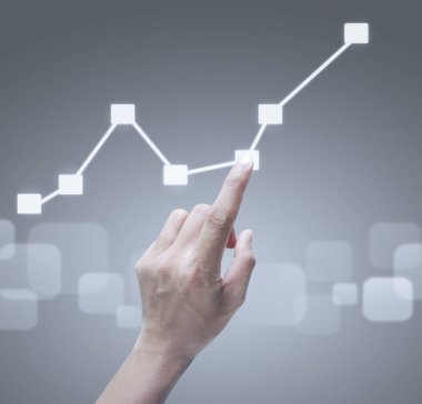 Finansal göstergenin el değdirme grafikleri 
