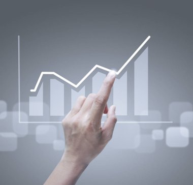 Finansal göstergenin el değdirme grafikleri 