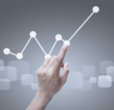 Finansal göstergenin el değdirme grafikleri 